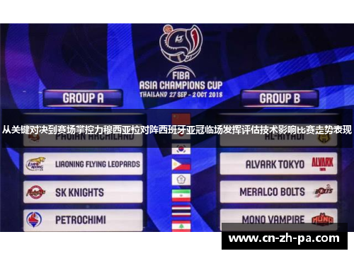 从关键对决到赛场掌控力穆西亚拉对阵西班牙亚冠临场发挥评估技术影响比赛走势表现 从关键对决到赛场掌控力穆西亚拉对阵西班牙亚冠临场发挥评估技术影响比赛走势表现