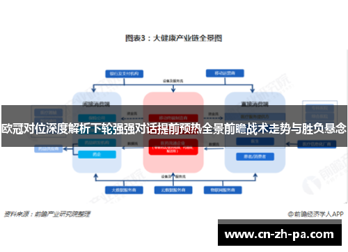 欧冠对位深度解析下轮强强对话提前预热全景前瞻战术走势与胜负悬念