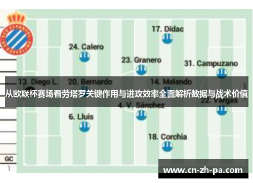 从欧联杯赛场看劳塔罗关键作用与进攻效率全面解析数据与战术价值 从欧联杯赛场看劳塔罗关键作用与进攻效率全面解析数据与战术价值