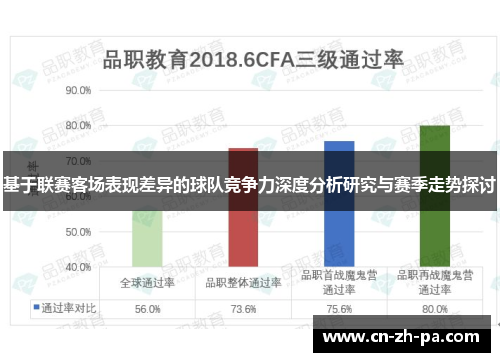 基于联赛客场表现差异的球队竞争力深度分析研究与赛季走势探讨 基于联赛客场表现差异的球队竞争力深度分析研究与赛季走势探讨