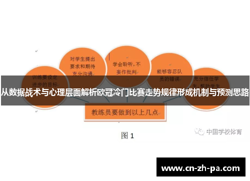 从数据战术与心理层面解析欧冠冷门比赛走势规律形成机制与预测思路