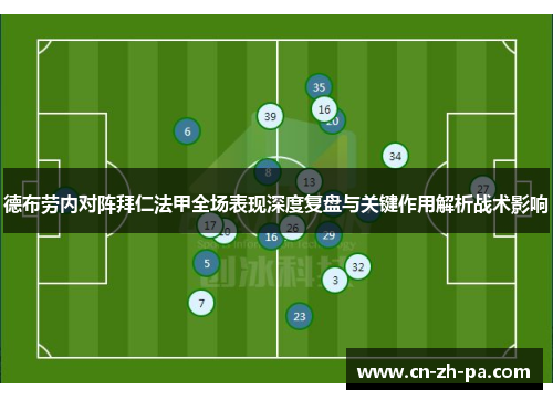 德布劳内对阵拜仁法甲全场表现深度复盘与关键作用解析战术影响