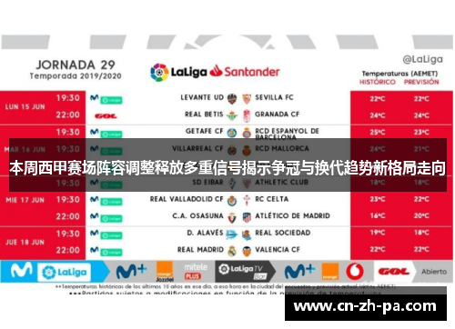 本周西甲赛场阵容调整释放多重信号揭示争冠与换代趋势新格局走向