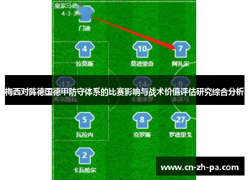 梅西对阵德国德甲防守体系的比赛影响与战术价值评估研究综合分析