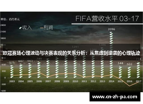 欧冠赛场心理波动与决赛表现的关系分析：从焦虑到逆袭的心理轨迹