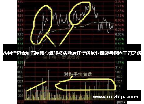 从租借边缘到右闸核心波施被买断后在博洛尼亚逆袭与稳固主力之路