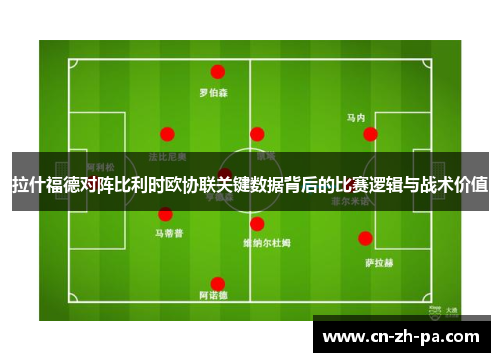 拉什福德对阵比利时欧协联关键数据背后的比赛逻辑与战术价值 拉什福德对阵比利时欧协联关键数据背后的比赛逻辑与战术价值